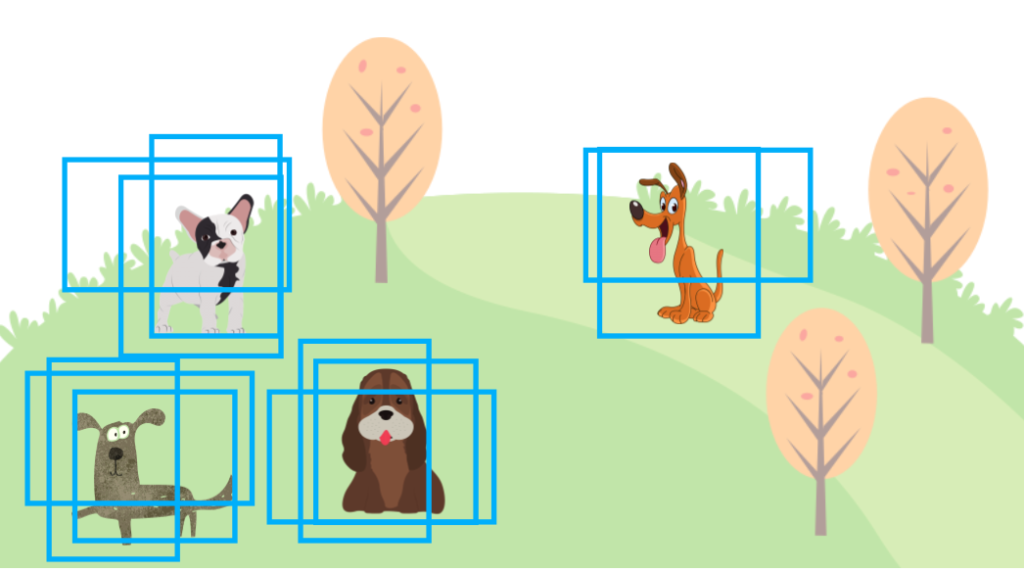 Object Detection: Non-Maximum Suppression (NMS)