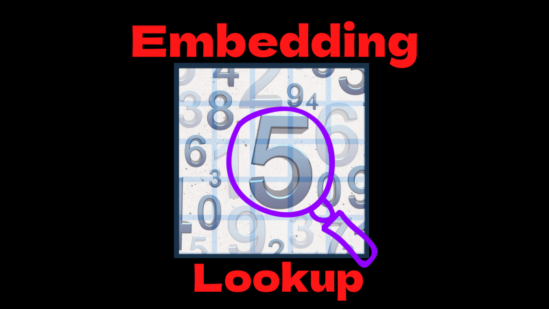 Word Embedding Lookup: Solving the curse of dimensionality problem